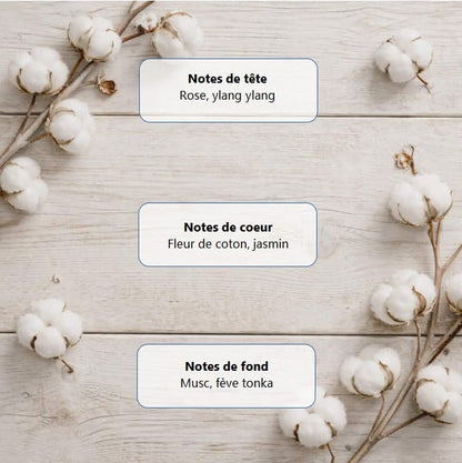 Format éco fleur de coton